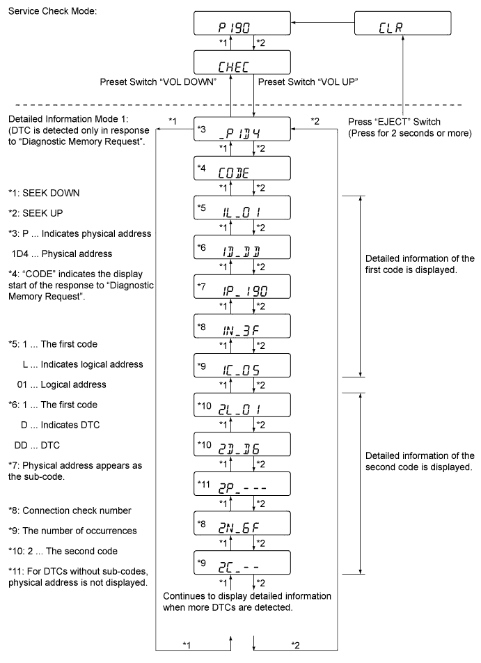 A011B4ZE01