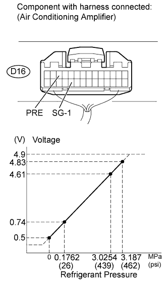 A011B6RE01