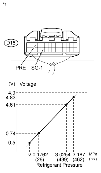 A011B6RE02