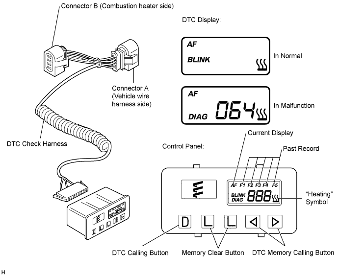 A011B73E02