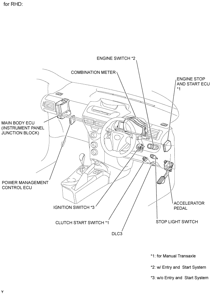 A011BASE01