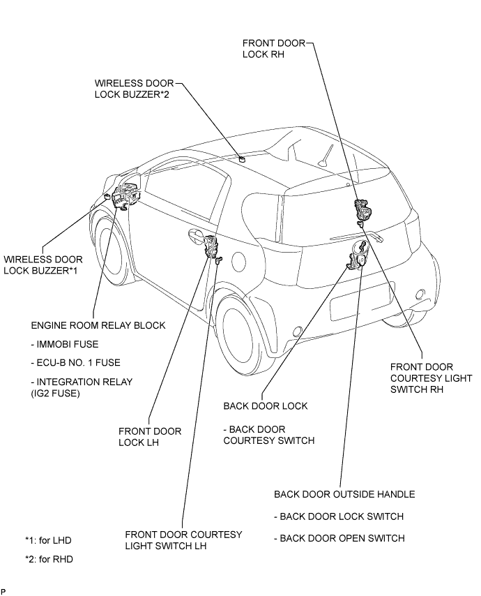 A011BAZE01