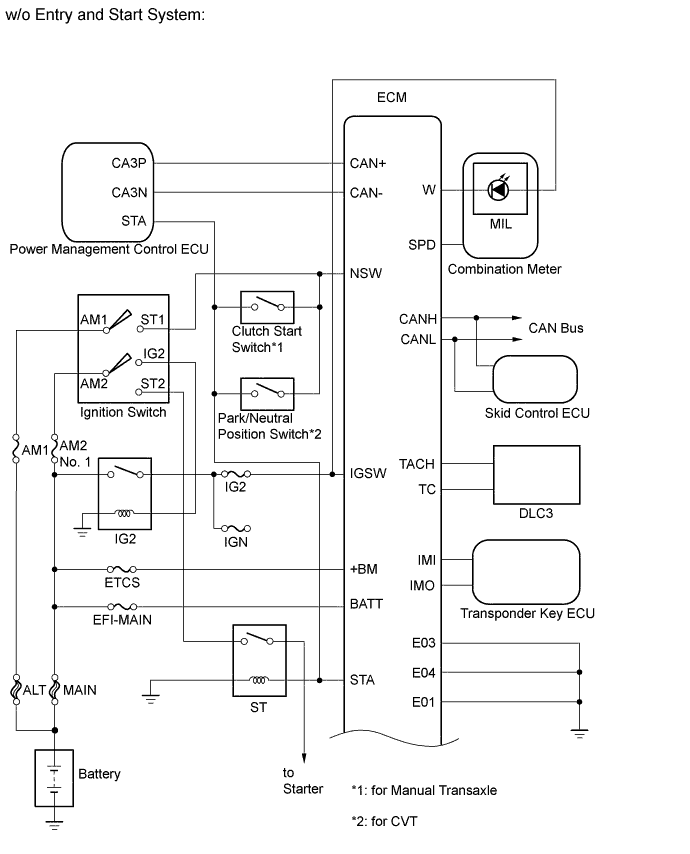 A011BBEE01