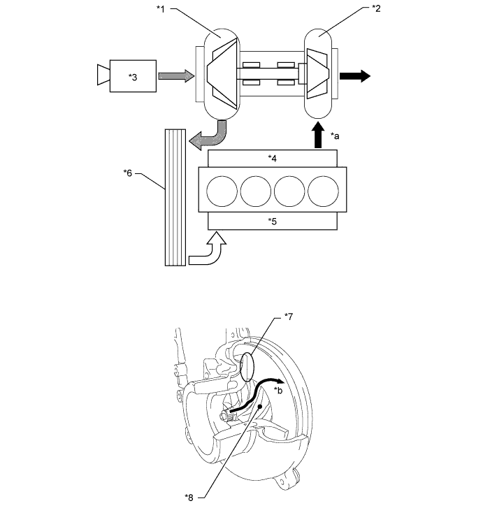 A011BGCE01