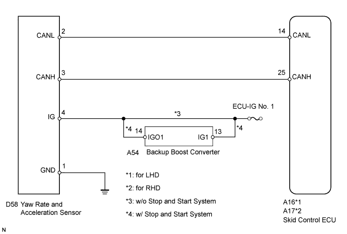 A011BHSE01