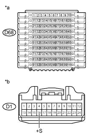 A011BHVE02