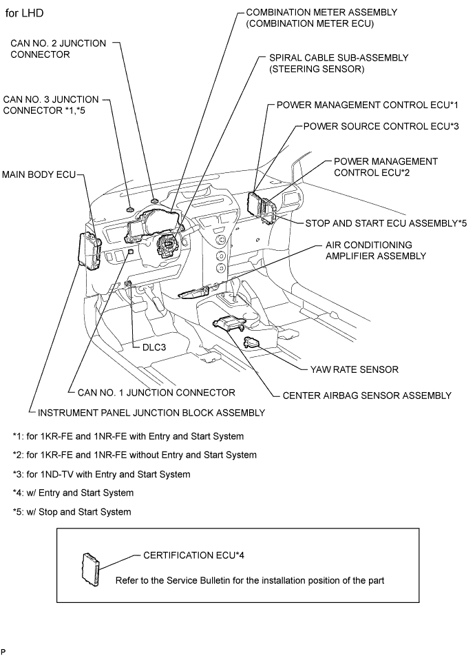 A011BI6E01