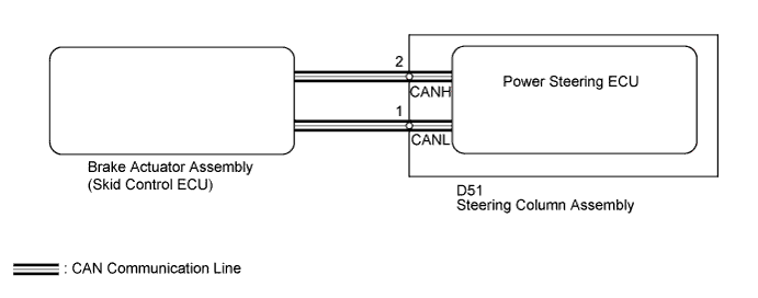 A011BJ2E01