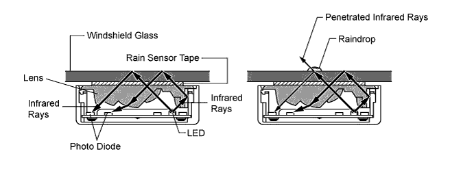 A011BJ5E01