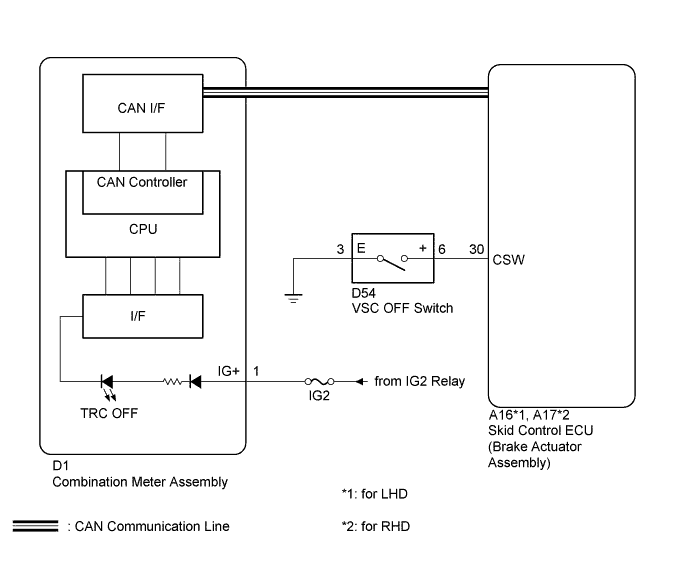 A011BKLE01