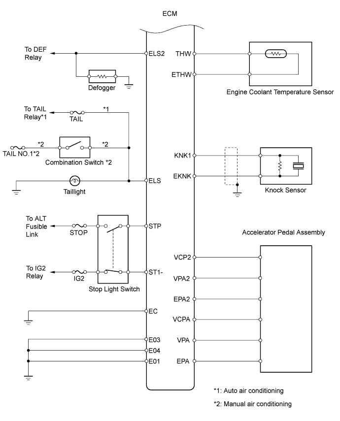 A011BL1E02