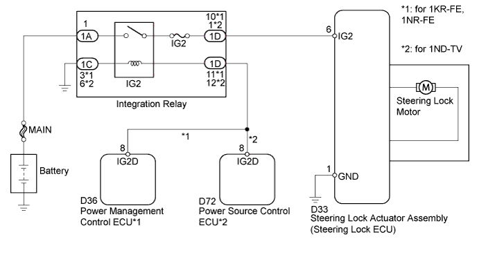 A011BMPE02