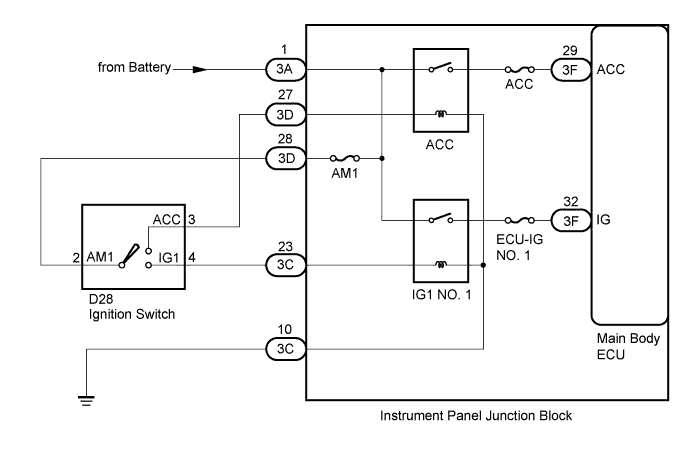 A011BO0E01