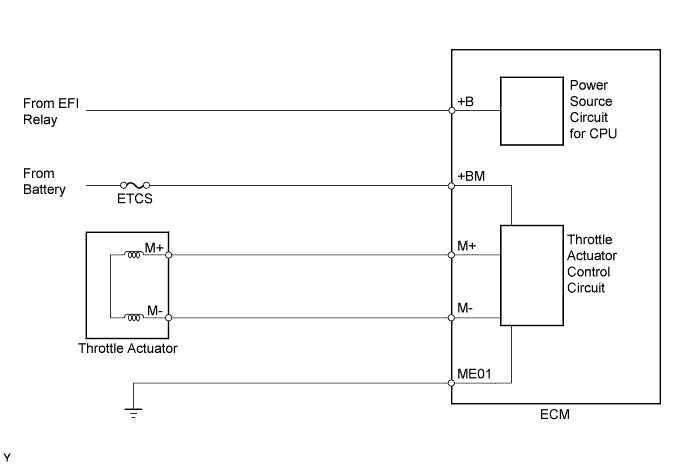 A011BOME26