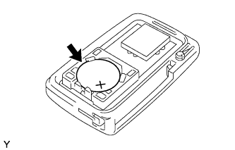 A011BPM