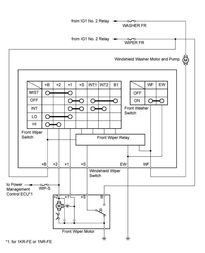 A011BPYE01