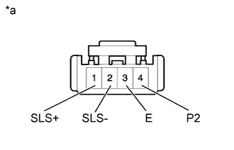 A011BR4E05