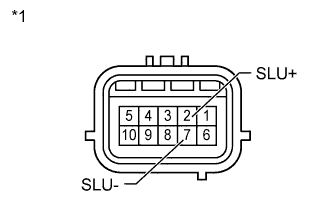 A011BRAE05