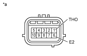 A011BRAE12