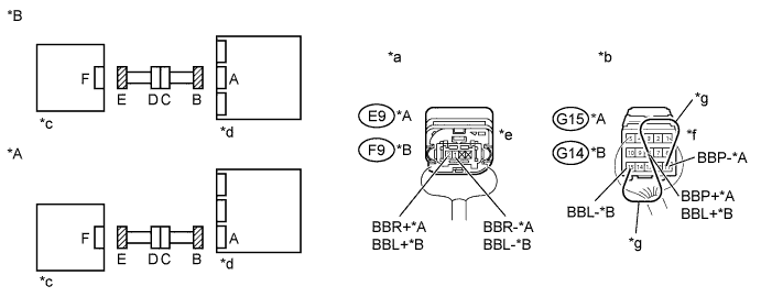 A011BRQE01