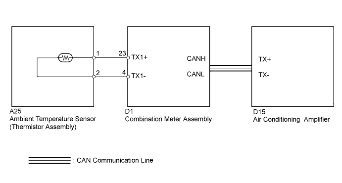 A011BSIE01