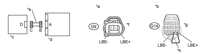 A011BTOE01