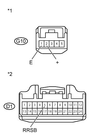 A011BUME02