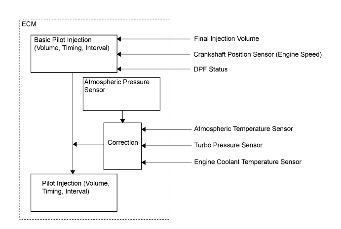 A011BV7E02