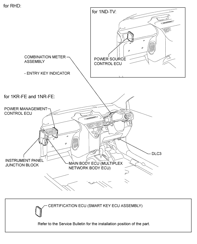 A011BW1E02