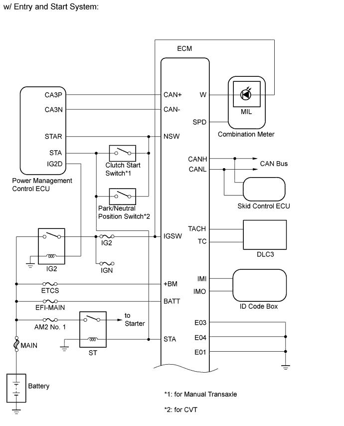 A011BW2E01