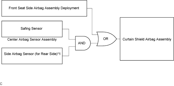 A011BX7E45