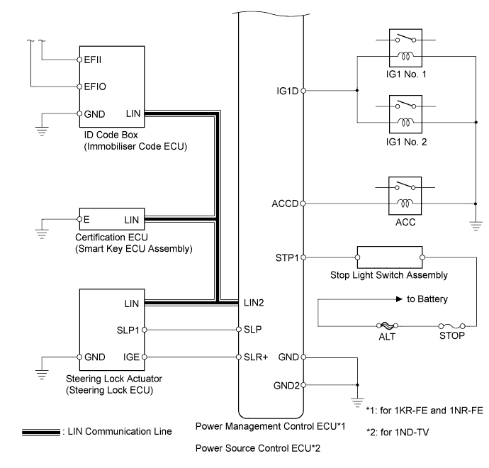 A011BY7E02