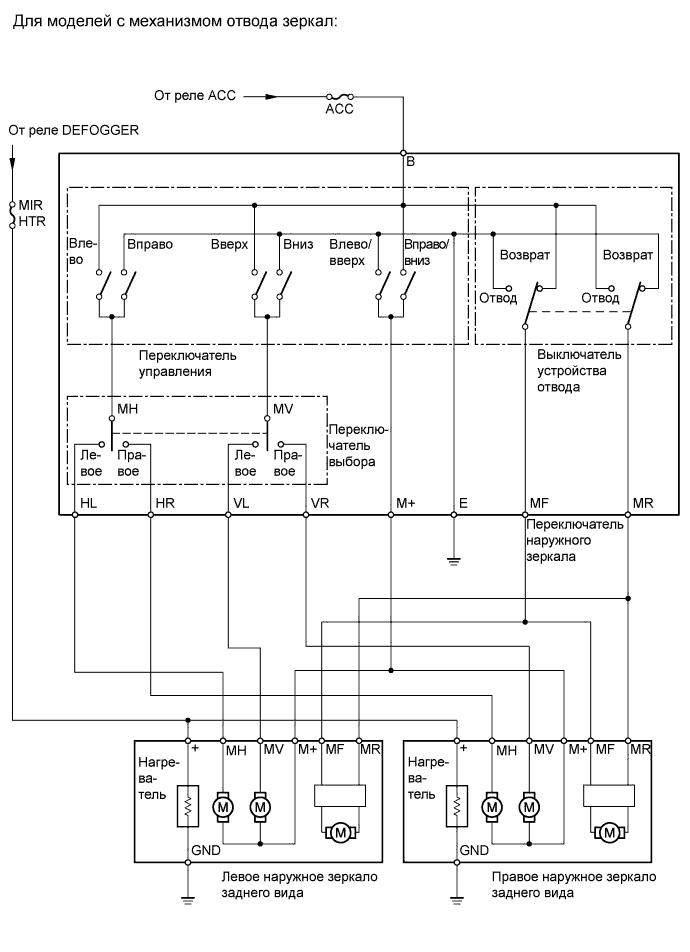 A01171NE01