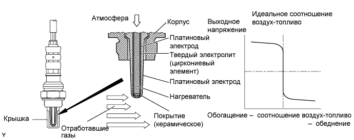 A0117BVE01