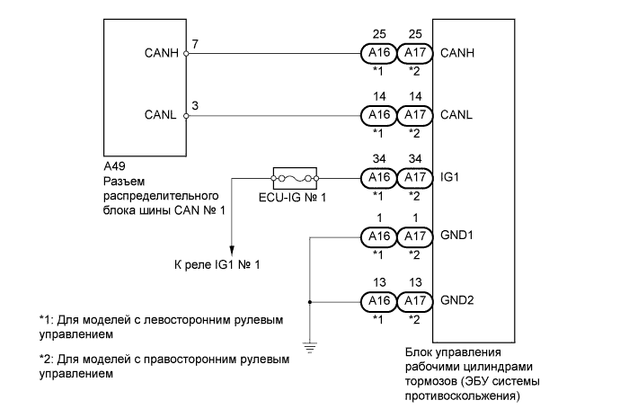 A0117FEE01