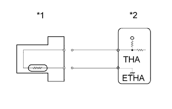 A0117IXE05