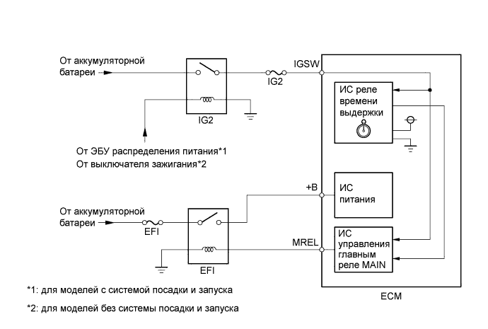 A01183NE02