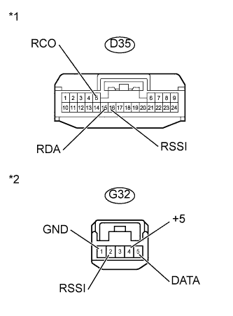 A0118B5E01