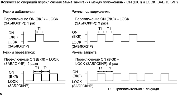 A0118FHE07