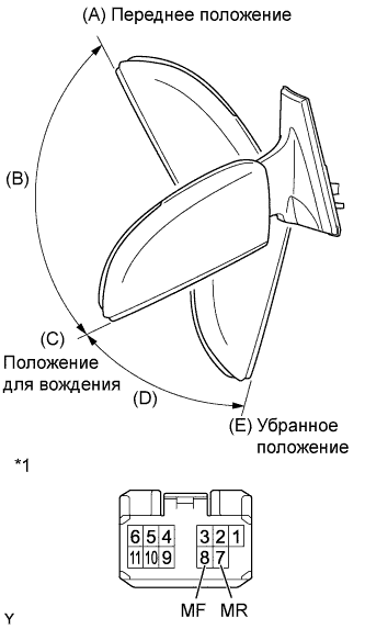 A0118NNE01