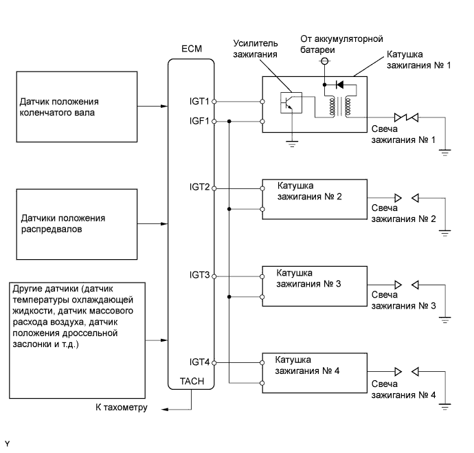 A0118SPE03