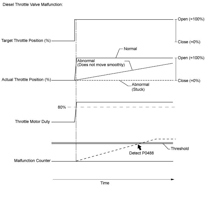 A0118TAE02