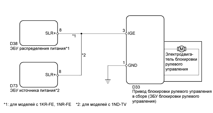 A0118UTE02