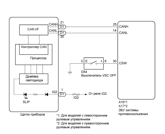 A0118VVE02