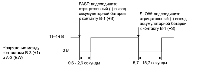 A0118X6E03