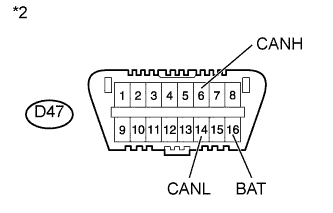 A011935E05