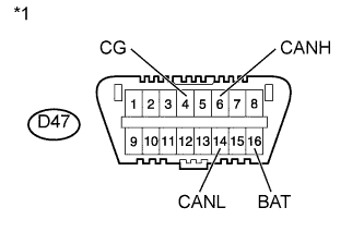 A011935E07