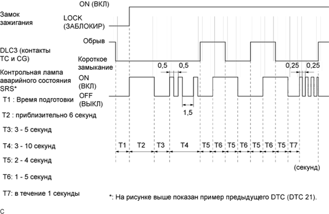 A01195YE23