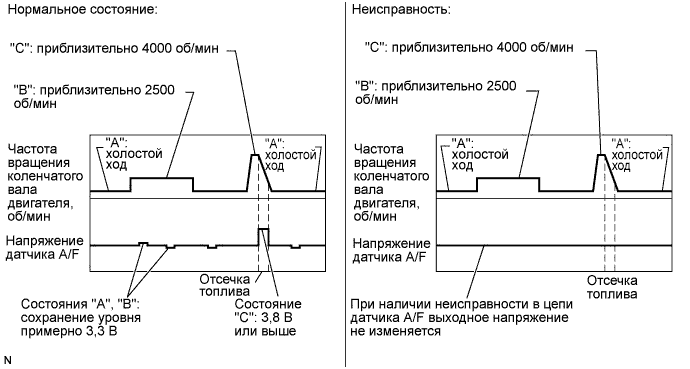 A011967E63