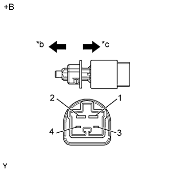 A011984E29